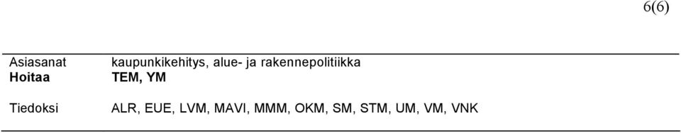 rakennepolitiikka TEM, YM ALR,