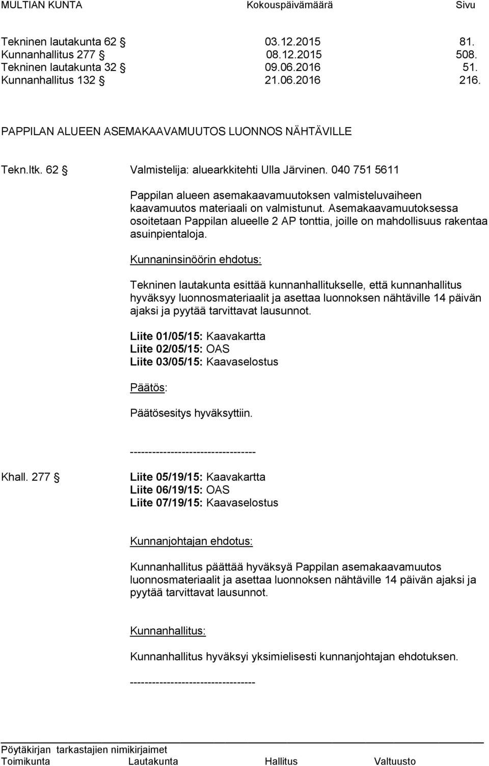 040 751 5611 Pappilan alueen asemakaavamuutoksen valmisteluvaiheen kaavamuutos materiaali on valmistunut.