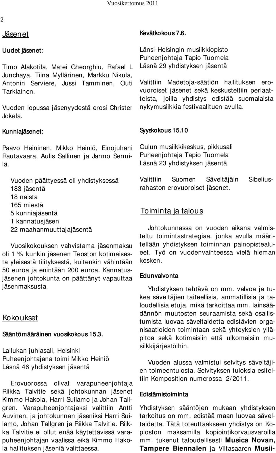 Vuoden päättyessä oli yhdistyksessä 183 jäsentä 18 naista 165 miestä 5 kunniajäsentä 1 kannatusjäsen 22 maahanmuuttajajäsentä Vuosikokouksen vahvistama jäsenmaksu oli 1 % kunkin jäsenen Teoston