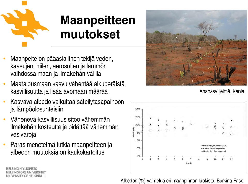 lämpöolosuhteisiin Vähenevä kasvillisuus sitoo vähemmän ilmakehän kosteutta ja pidättää vähemmän vesivaroja Paras menetelmä tutkia