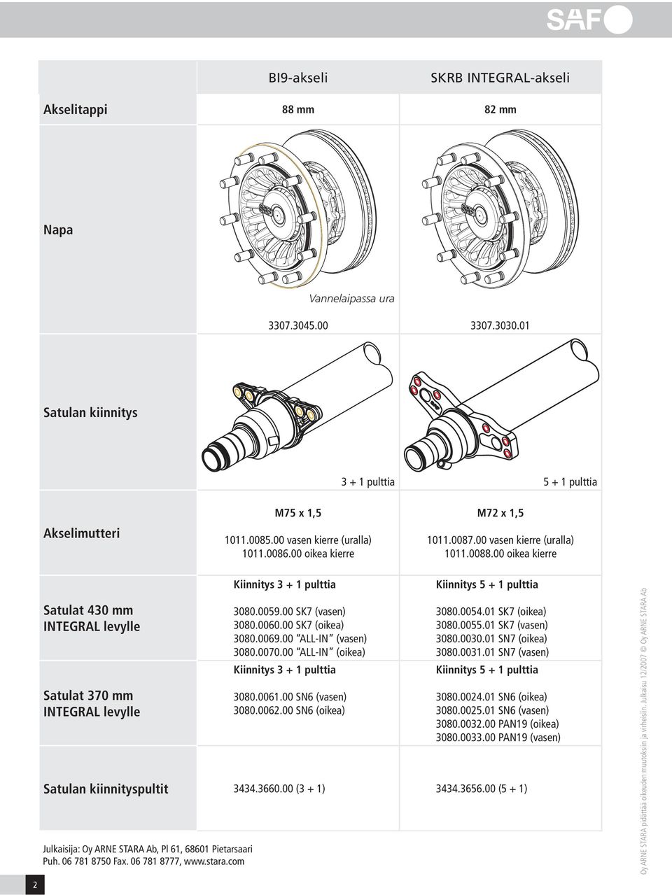 00 oikea kierre 2 Satulat 430 mm INTEGRAL levylle Satulat 370 mm INTEGRAL levylle Julkaisija: Oy ARNE STARA Ab, Pl 61, 68601 Pietarsaari Puh. 06 781 8750 Fax. 06 781 8777, www.stara.