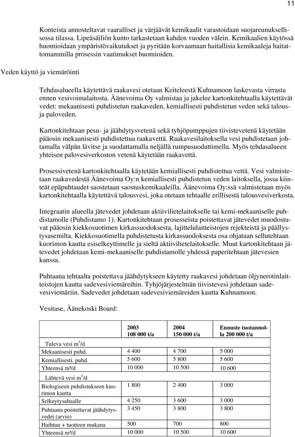 Veden käyttö ja viemäröinti Tehdasalueella käytettävä raakavesi otetaan Keiteleestä Kuhnamoon laskevasta virrasta ennen vesivoimalaitosta.