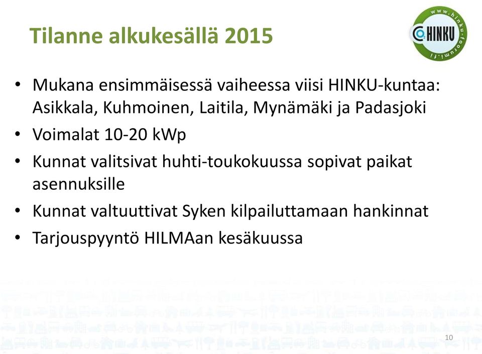 10-20 kwp Kunnat valitsivat huhti-toukokuussa sopivat paikat asennuksille