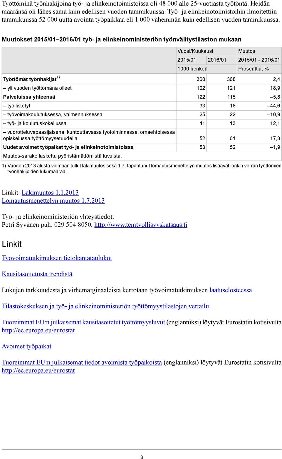 Muutokset työ- ja elinkeinoministeriön työnvälitystilaston mukaan Työttömät työnhakijat 1) 360 368 2,4 yli vuoden työttömänä olleet 102 121 18,9 Palveluissa yhteensä työllistetyt