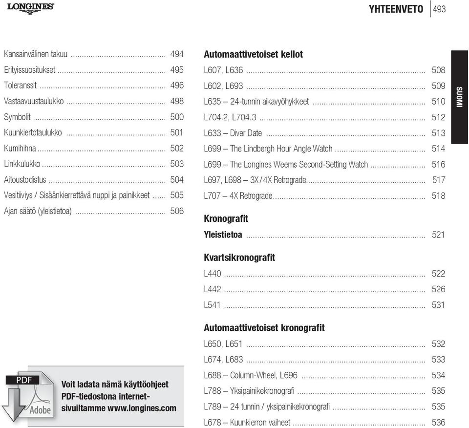 com Automaattivetoiset kellot L607, L636... 508 L602, L693... 509 L635 24-tunnin aikavyöhykkeet... 510 L704.2, L704.3... 512 L633 Diver Date... 513 L699 The Lindbergh Hour Angle Watch.