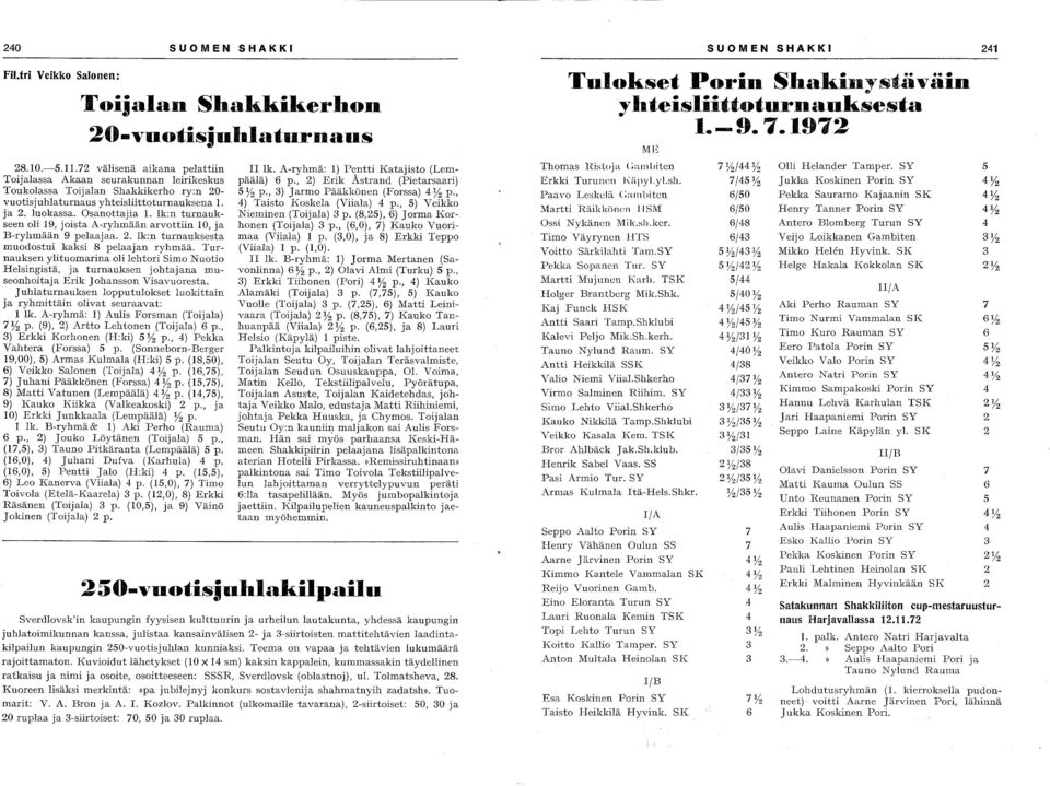 lk:n turnaukseen oli 19, joista A-ryhmään arvottiin 10, ja B-ryhmään 9 pelaajaa. 2. lk:n turnauksesta muodostui kaksi 8 pelaajan ryhmää.