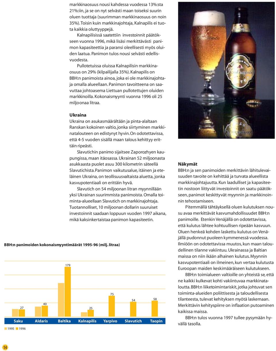 Kalnapilisissä saatettiin investoinnit päätökseen vuonna 1996, mikä lisäsi merkittävästi panimon kapasiteettia ja paransi oleellisesti myös oluiden laatua.