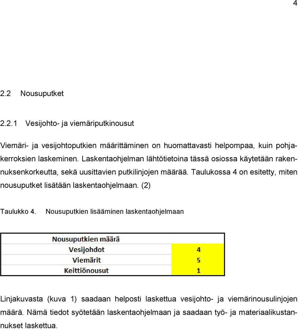 Taulukossa 4 on esitetty, miten nousuputket lisätään laskentaohjelmaan. (2) Taulukko 4.