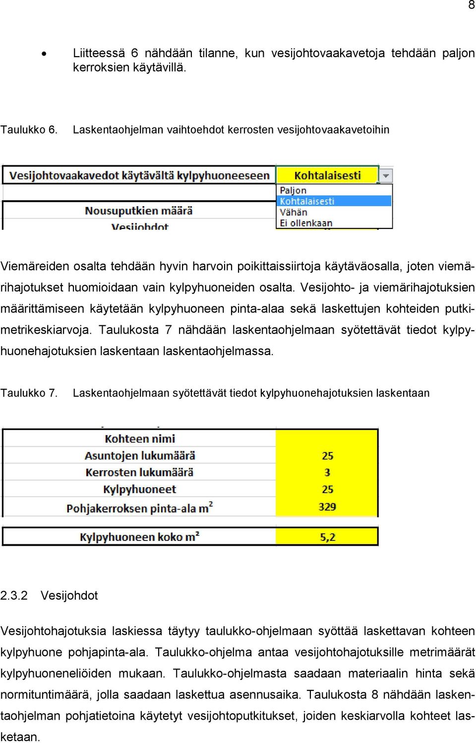 Vesijohto- ja viemärihajotuksien määrittämiseen käytetään kylpyhuoneen pinta-alaa sekä laskettujen kohteiden putkimetrikeskiarvoja.