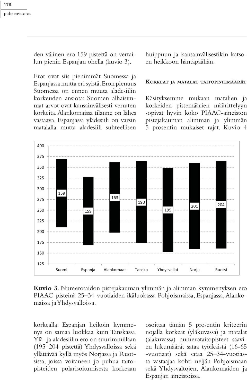 Espanjassa ylädesiili on varsin matalalla mutta aladesiili suhteellisen huippuun ja kansainvälisestikin katsoen heikkoon häntäpäähän.