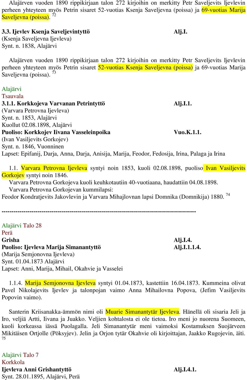 I.1. (Varvara Petrovna Ijevleva) Synt. n. 1853, Alajärvi Kuollut 02.08.1898, Alajärvi Puoliso: Korkkojev Iivana Vasseleinpoika Vuo.K.1.1. (Ivan Vasiljevits Gorkojev) Synt. n. 1846, Vuonninen Lapset: Epifanij, Darja, Anna, Darja, Anisija, Marija, Feodor, Fedosija, Irina, Palaga ja Irina 1.