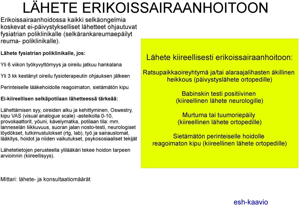 sietämätön kipu Ei-kiireellisen selkäpotilaan lähetteessä tärkeää: Lähettämisen syy, oireiden alku ja kehittyminen, Oswestry, kipu VAS (visual analogue scale) -asteikolla 0-10, provokaattorit, yöuni,