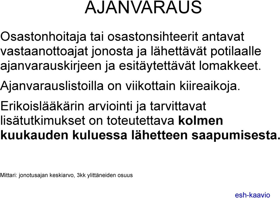 Ajanvarauslistoilla on viikottain kiireaikoja.