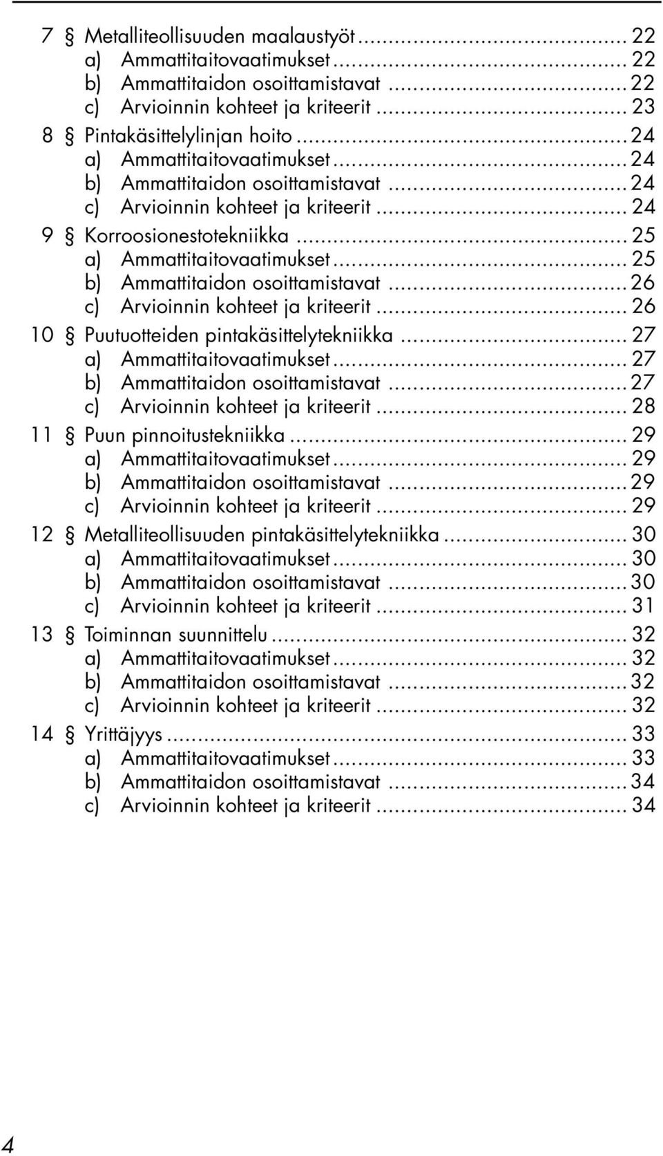 .. 25 b) Ammattitaidon osoittamistavat... 26 c) Arvioinnin kohteet ja kriteerit... 26 10 Puutuotteiden pintakäsittelytekniikka... 27 a) Ammattitaitovaatimukset... 27 b) Ammattitaidon osoittamistavat.