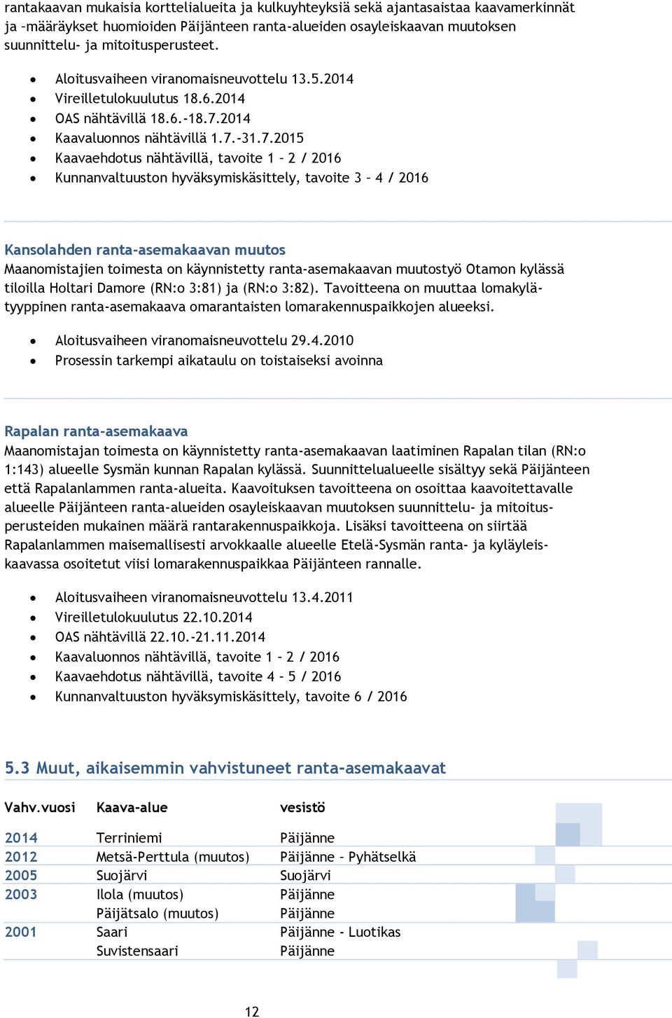 2014 Kaavaluonnos nähtävillä 1.7.