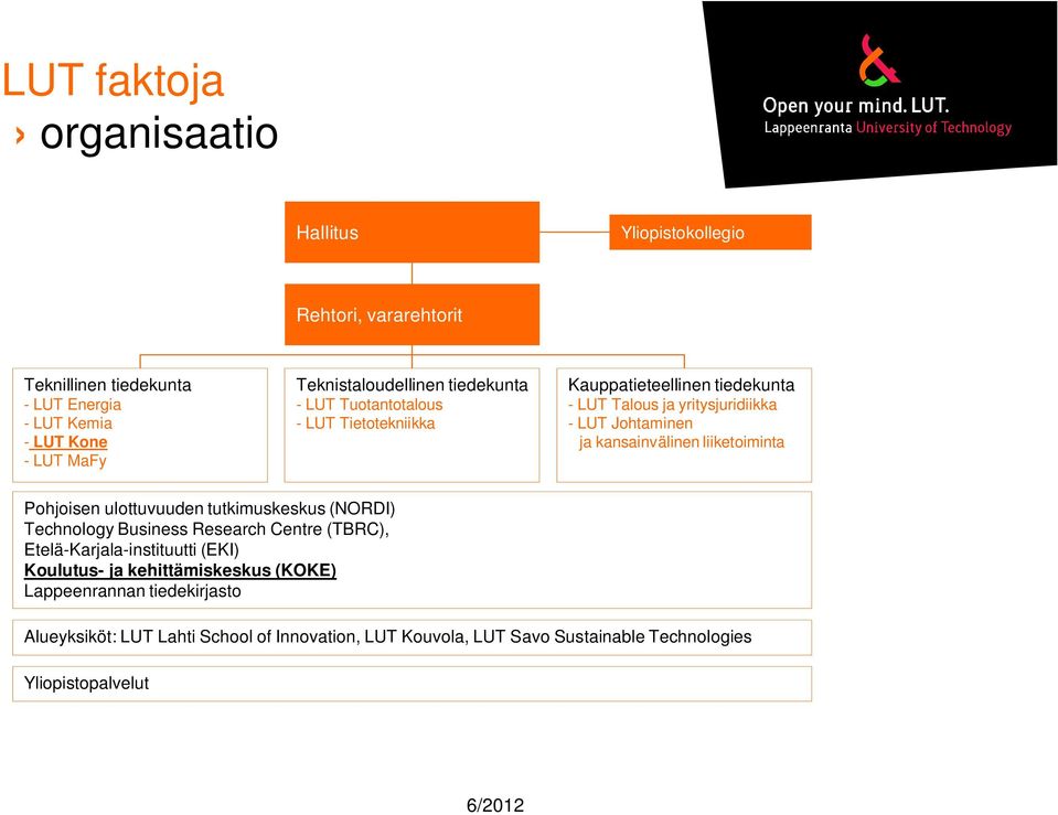 kansainvälinen liiketoiminta Pohjoisen ulottuvuuden tutkimuskeskus (NORDI) Technology Business Research Centre (TBRC), Etelä-Karjala-instituutti (EKI)