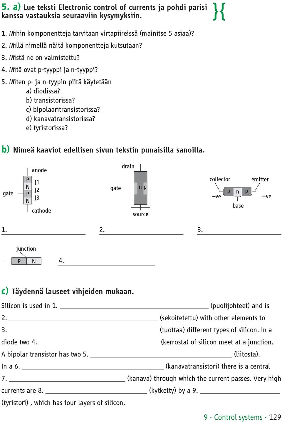 c) bipolaaritransistorissa? d) kanavatransistorissa? e) tyristorissa? b) Nimeä kaaviot edellisen sivun tekstin punaisilla sanoilla.