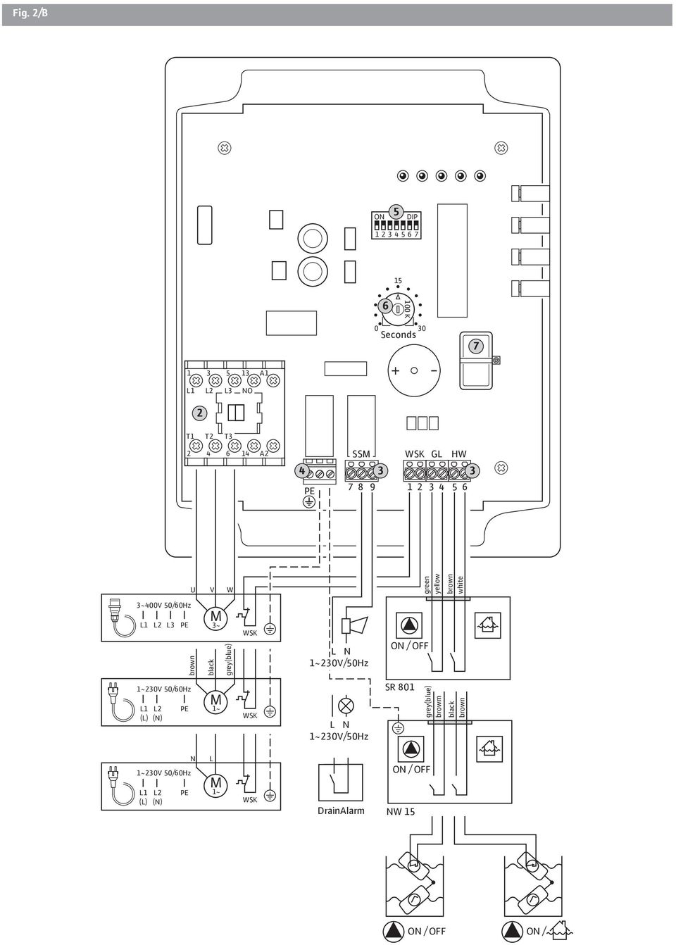 black grey(blue) WSK L N 1~230V/50Hz ON / OFF 1~230V 50/60Hz L1 L2 (L) (N) PE M 1~ WSK L N 1~230V/50Hz SR 801