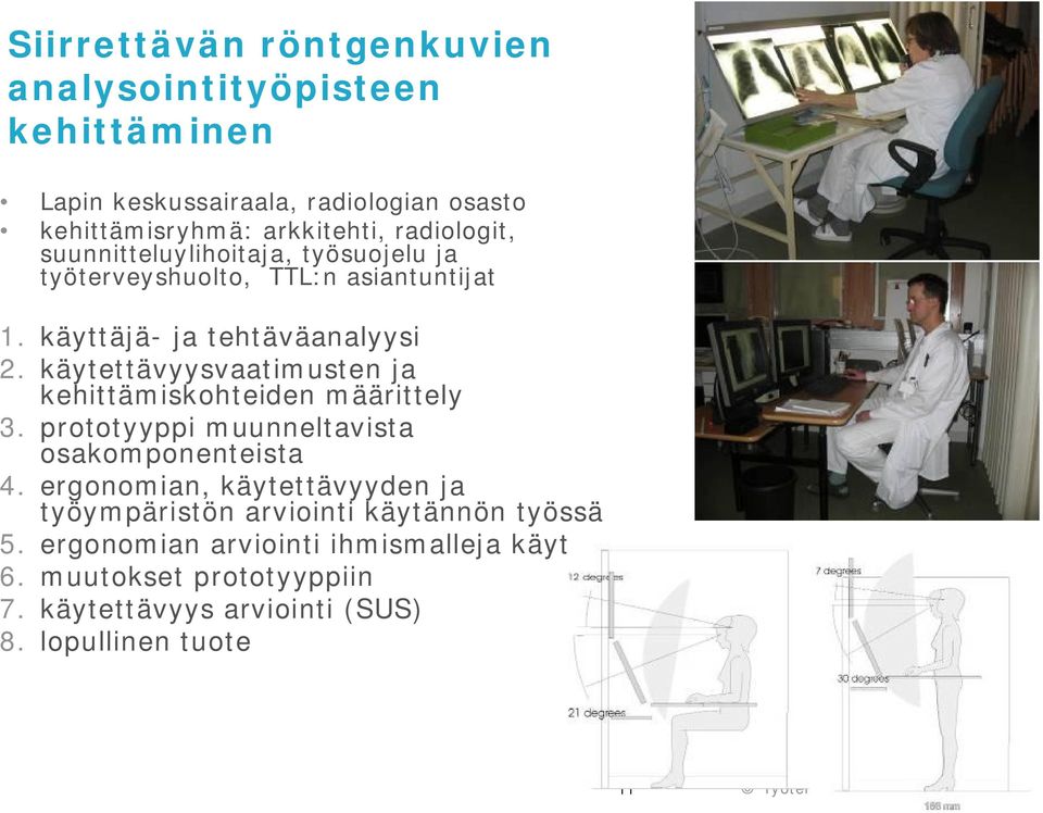 käytettävyysvaatimusten ja kehittämiskohteiden määrittely 3. prototyyppi muunneltavista osakomponenteista 4.