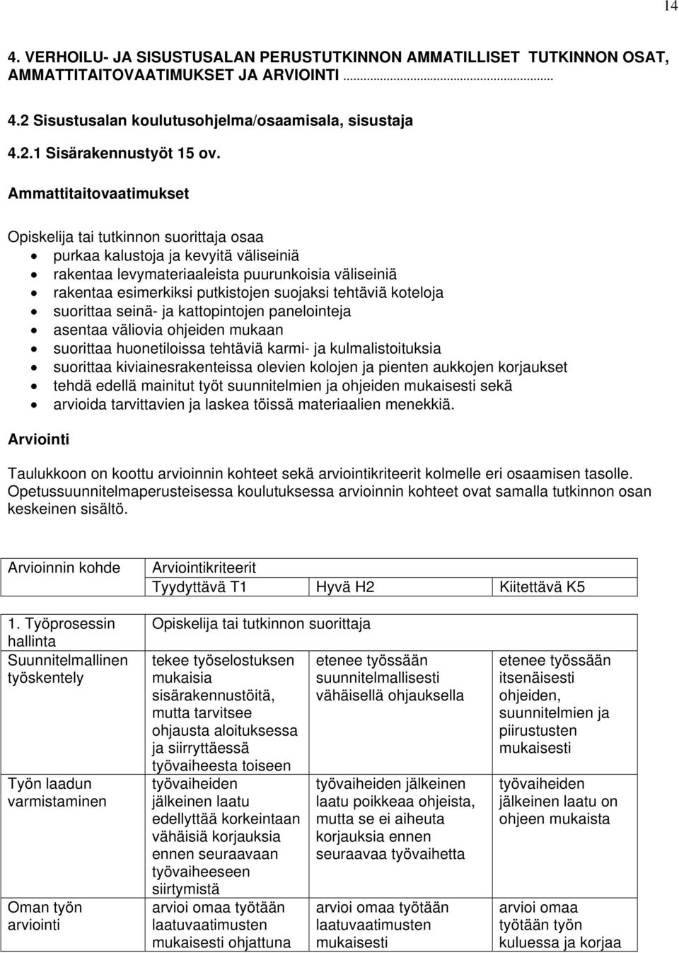 koteloja suorittaa seinä- ja kattopintojen panelointeja asentaa väliovia ohjeiden mukaan suorittaa huonetiloissa tehtäviä karmi- ja kulmalistoituksia suorittaa kiviainesrakenteissa olevien kolojen ja