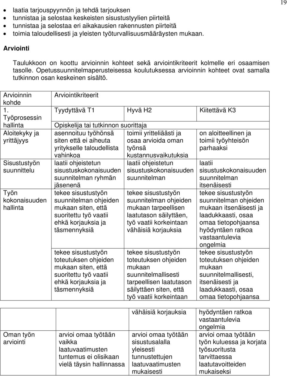 Opetussuunnitelmaperusteisessa koulutuksessa arvioinnin kohteet ovat samalla tutkinnon osan keskeinen sisältö. Arvioinnin kohde 1.