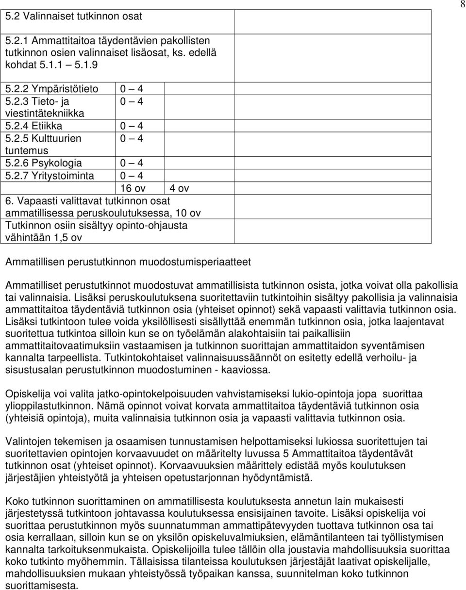 Vapaasti valittavat tutkinnon osat ammatillisessa peruskoulutuksessa, 10 ov Tutkinnon osiin sisältyy opinto-ohjausta vähintään 1,5 ov Ammatillisen perustutkinnon muodostumisperiaatteet Ammatilliset