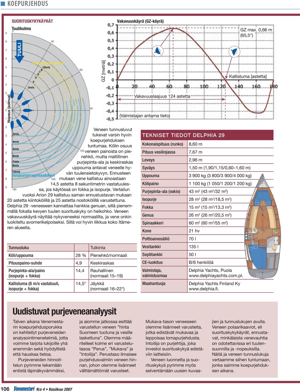 Kölin osuus veneen painosta on pienehkö, mutta maltillinen purjepinta-ala ja keskiraskas uppouma antavat veneelle hyvän tuulensietokyvyn.