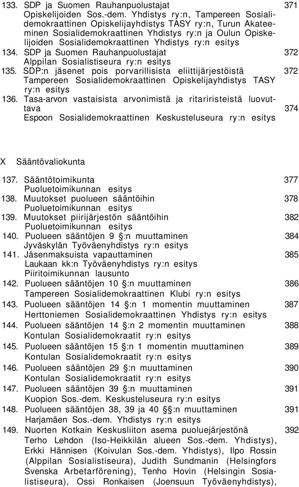 134. SDP ja Suomen Rauhanpuolustajat 372 Alppilan Sosialistiseura ry:n esitys 135.