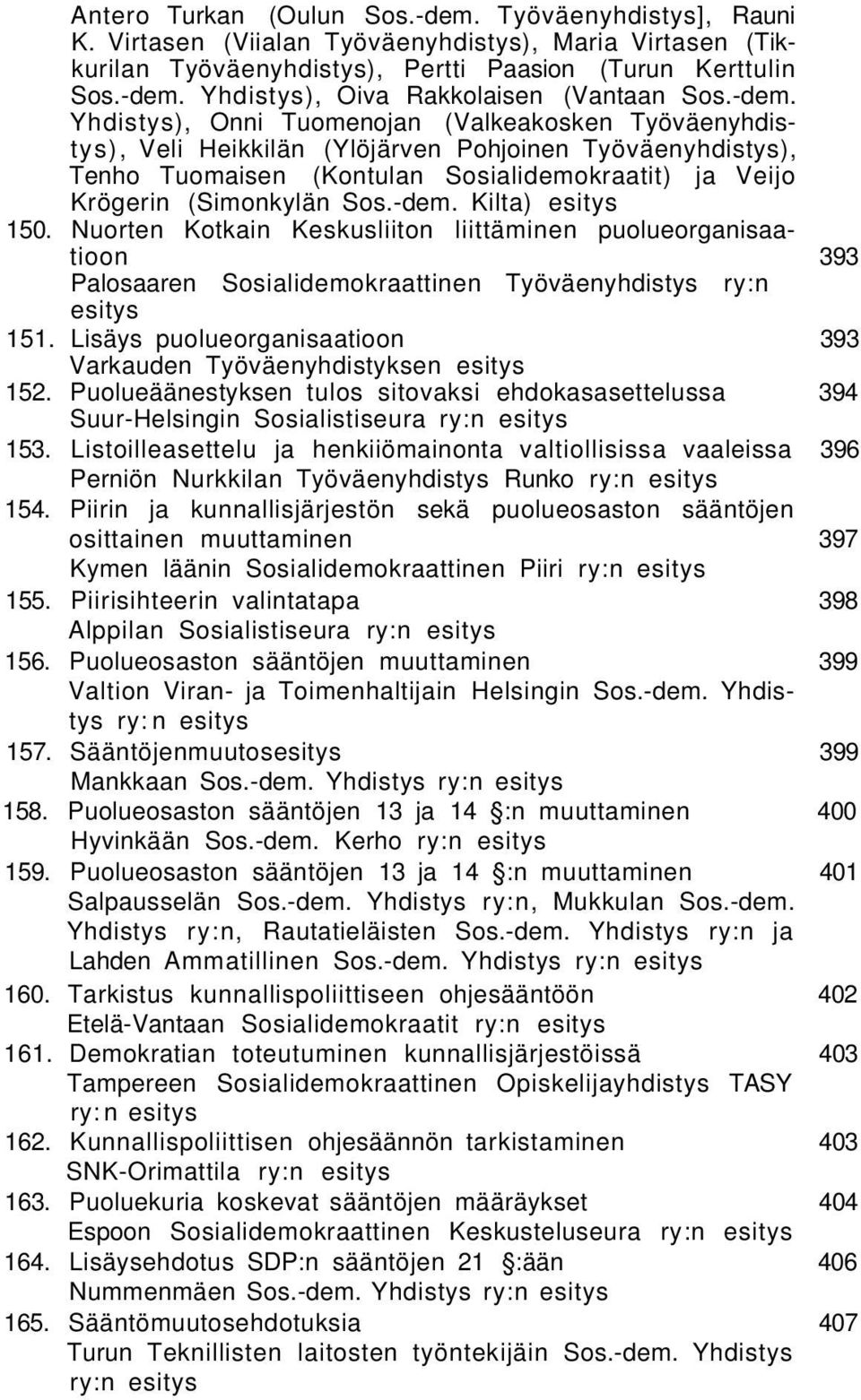 -dem. Kilta) esitys 150. Nuorten Kotkain Keskusliiton liittäminen puolueorganisaatioon 393 Palosaaren Sosialidemokraattinen Työväenyhdistys ry:n esitys 151.