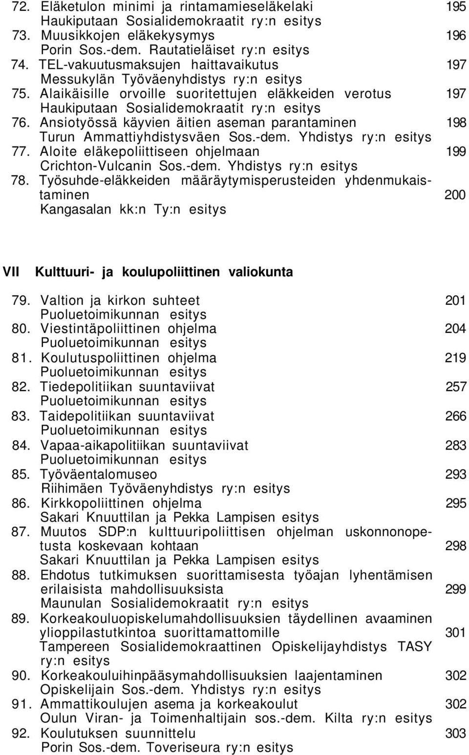 Ansiotyössä käyvien äitien aseman parantaminen 198 Turun Ammattiyhdistysväen Sos.-dem. Yhdistys ry:n esitys 77. Aloite eläkepoliittiseen ohjelmaan 199 Crichton-Vulcanin Sos.-dem. Yhdistys ry:n esitys 78.