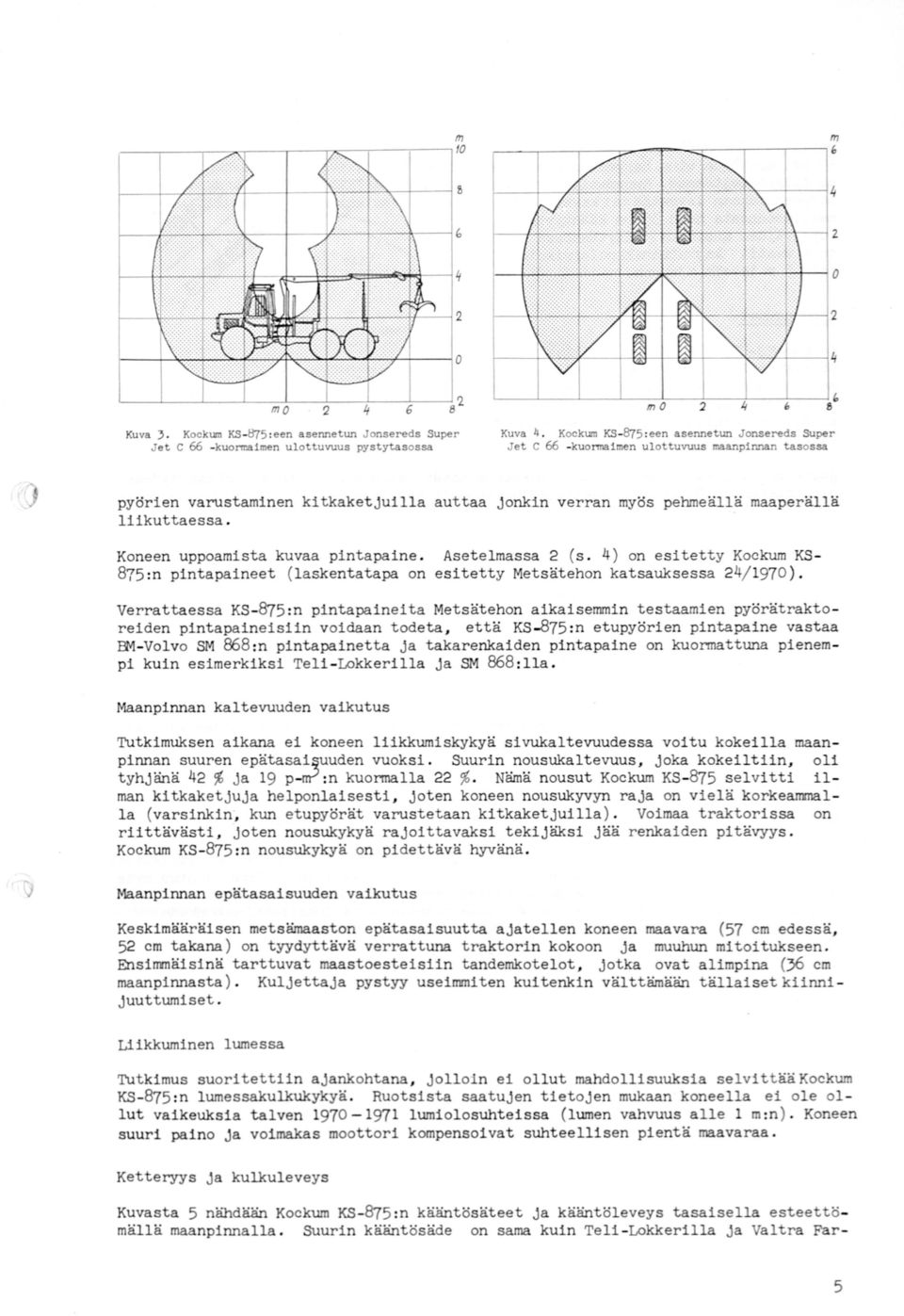 Koneen uppoamista kuvaa pintapaine. Asetelmassa 2 (s. 4) on esitetty Kockum KS 875 :n pintapaineet ( laskentatapa on esitetty Metsätehon katsauksessa 24/ 1970}.