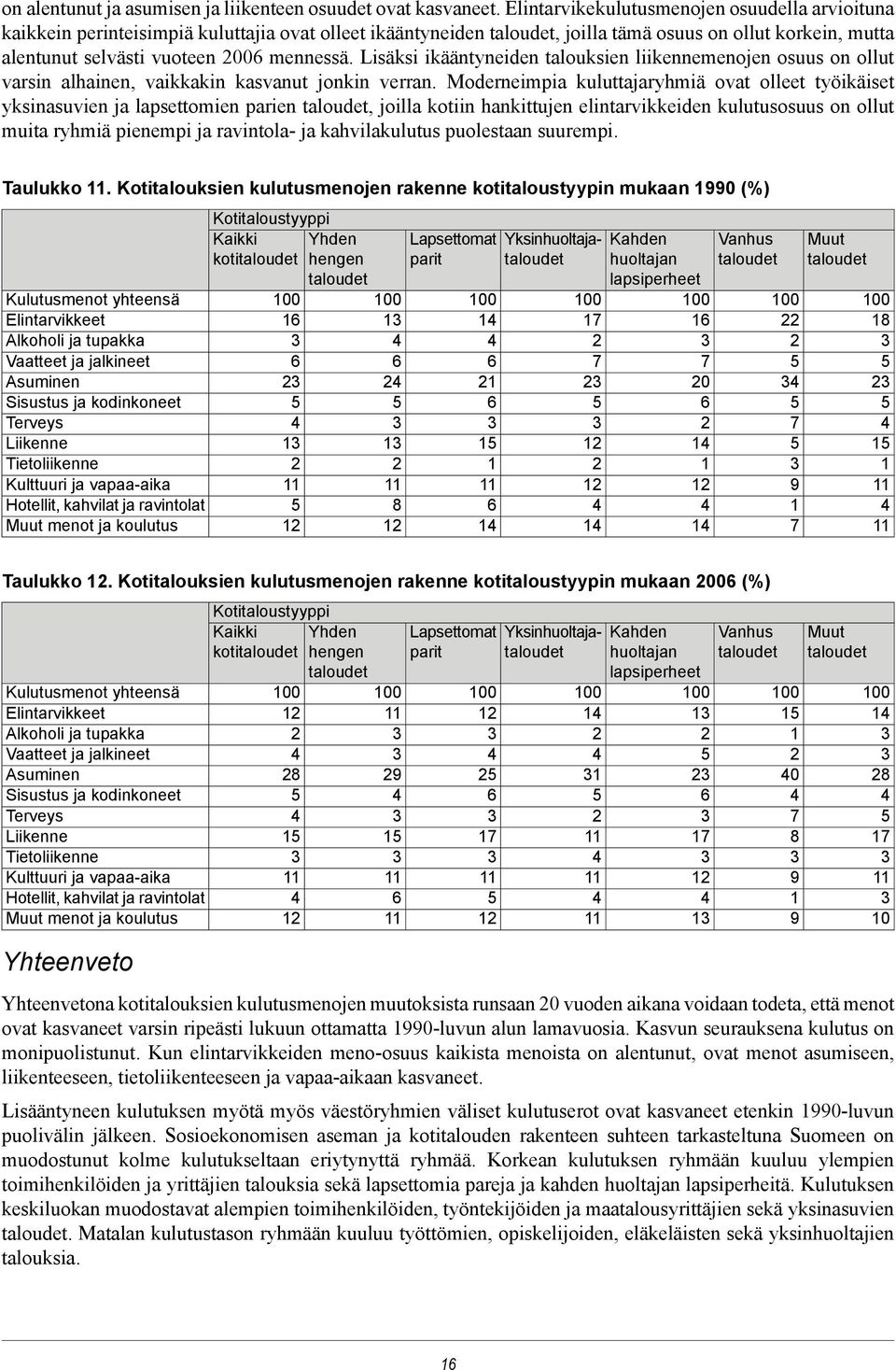 Lisäksi ikääntyneiden talouksien liikennemenojen osuus on ollut varsin alhainen, vaikkakin kasvanut jonkin verran.