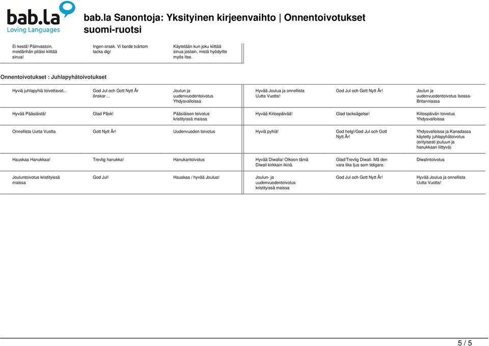 Onnentoivotukset : Juhlapyhätoivotukset Hyviä juhlapyhiä toivottavat God Jul och Gott Nytt År önskar Joulun ja uudenvuodentoivotus Yhdysvalloissa Hyvää Joulua ja onnellista Uutta Vuotta!