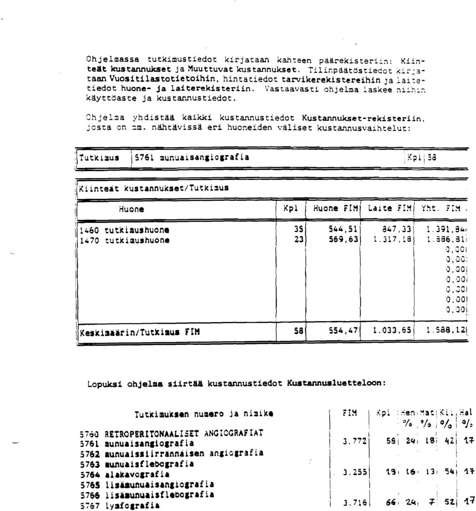 ChjeIna yhdistaa kaikki kustannustiedot Kustannukset-rekisteriin. jcsta cn =m. nahtlvissa eri huoneiden väliset kustannusvaintelut:!