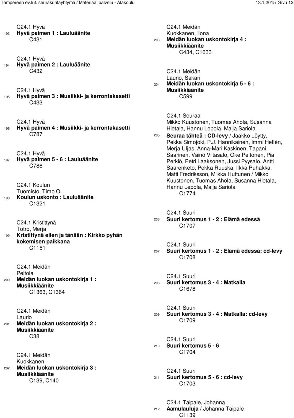 1 Koulun Tuomisto, Timo O. 198 Koulun uskonto : Lauluäänite C1321 C24.1 Kristittynä Totro, Merja 199 Kristittynä eilen ja tänään : Kirkko pyhän kokemisen paikkana C1151 C24.