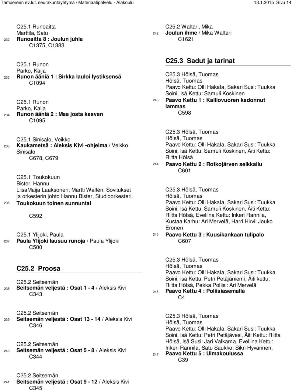 1 Sinisalo, Veikko 235 Kaukametsä : Aleksis Kivi -ohjelma / Veikko Sinisalo C678, C679 C25.1 Toukokuun Bister, Hannu LiisaMaija Laaksonen, Martti Wallén.