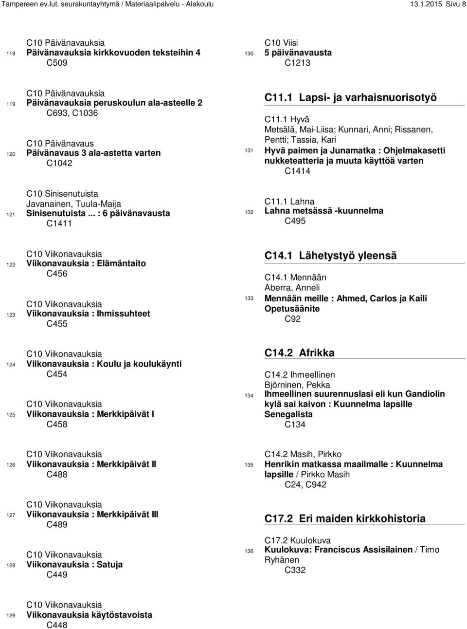 C10 Päivänavaus 120 Päivänavaus 3 ala-astetta varten C1042 C10 Sinisenutuista Javanainen, Tuula-Maija 121 Sinisenutuista... : 6 päivänavausta C1411 C11.1 Lapsi- ja varhaisnuorisotyö C11.