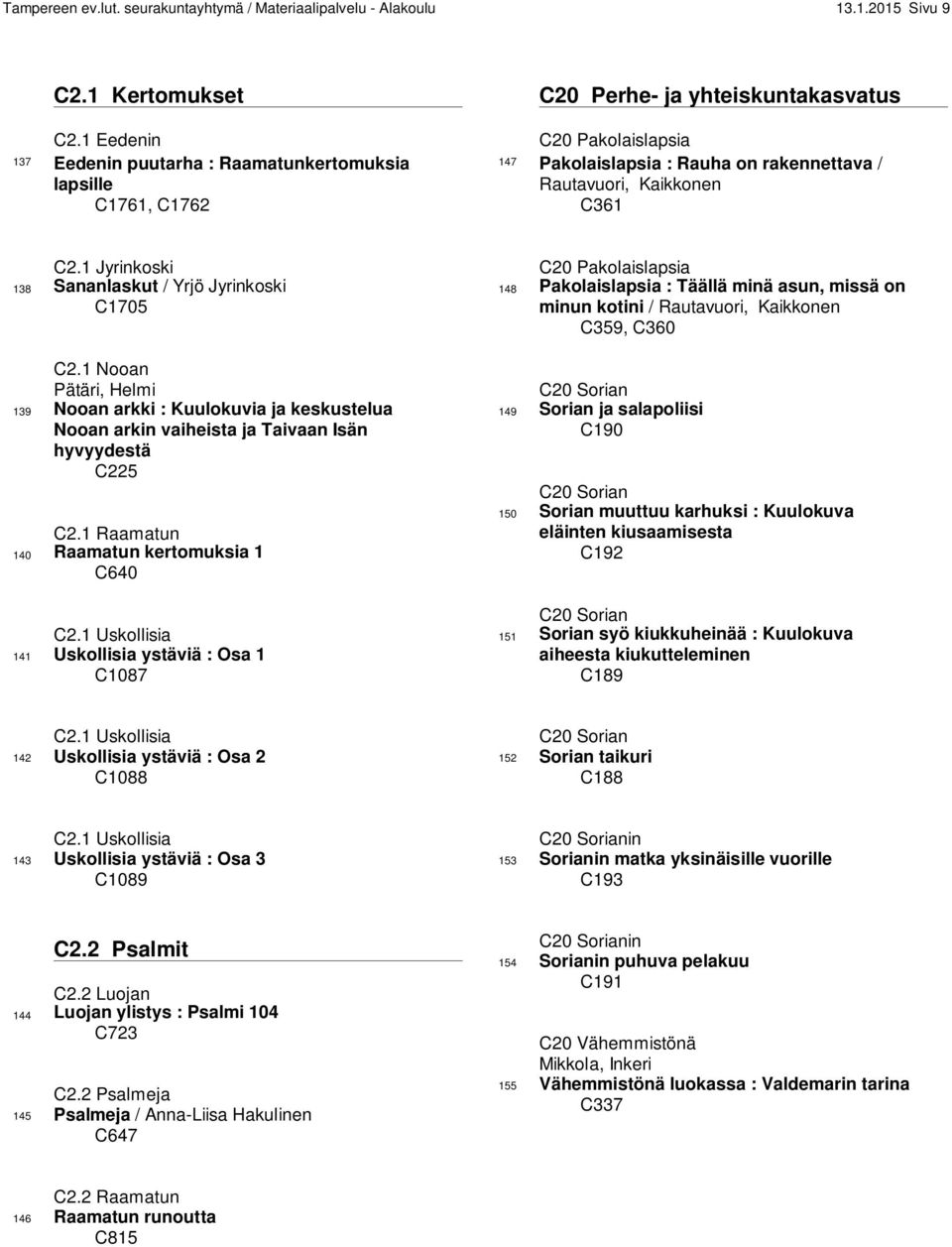 C2.1 Jyrinkoski 138 Sananlaskut / Yrjö Jyrinkoski C1705 C2.1 Nooan Pätäri, Helmi 139 Nooan arkki : Kuulokuvia ja keskustelua Nooan arkin vaiheista ja Taivaan Isän hyvyydestä C225 C2.