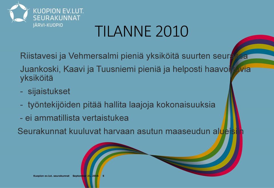 työntekijöiden pitää hallita laajoja kokonaisuuksia - ei ammatillista vertaistukea