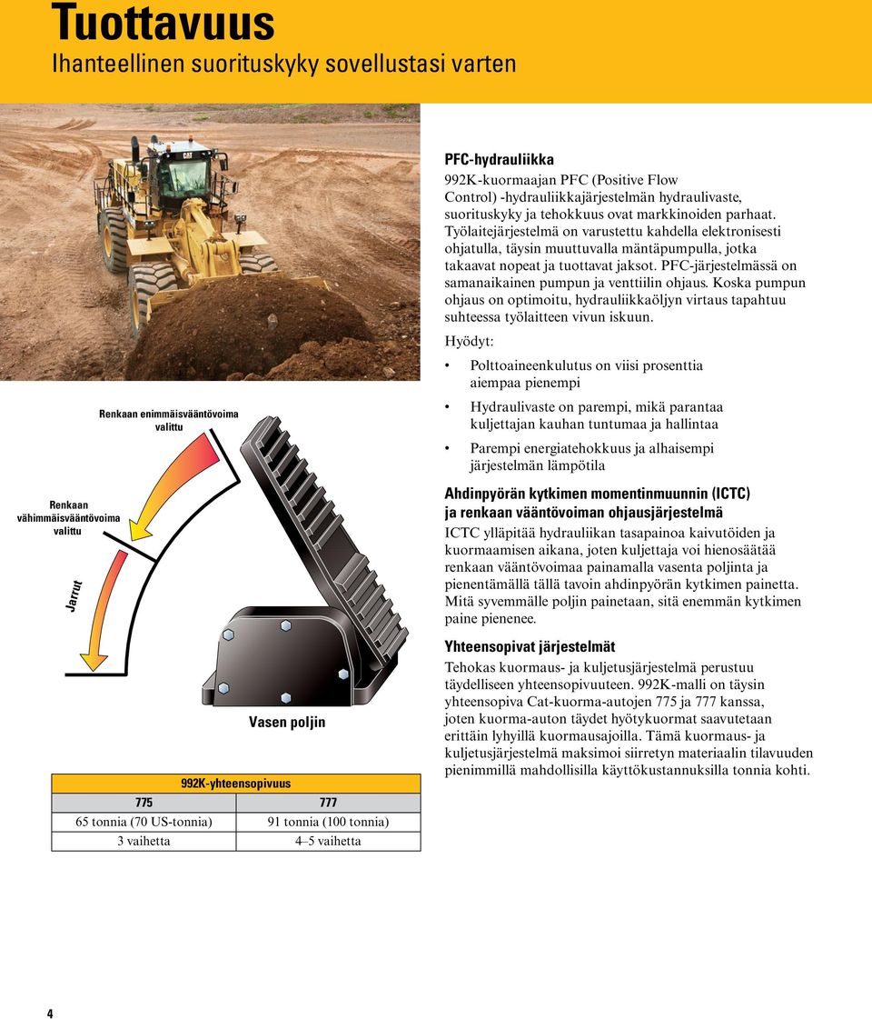 PFC-järjestelmässä on samanaikainen pumpun ja venttiilin ohjaus. Koska pumpun ohjaus on optimoitu, hydrauliikkaöljyn virtaus tapahtuu suhteessa työlaitteen vivun iskuun.