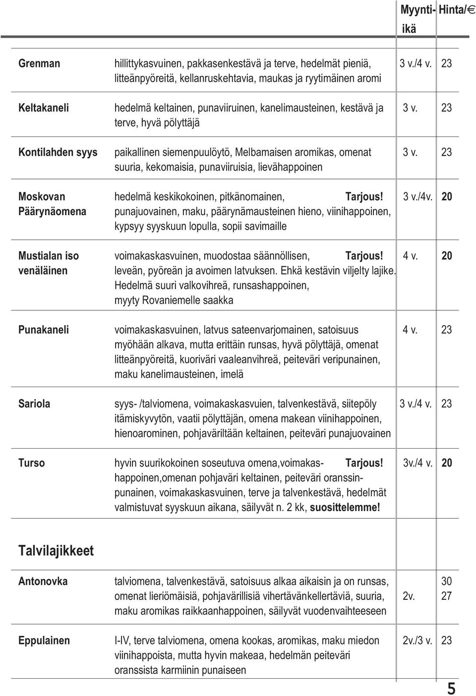 23 terve, hyvä pölyttäjä Kontilahden syys paikallinen siemenpuulöytö, Melbamaisen aromikas, omenat 3 v.