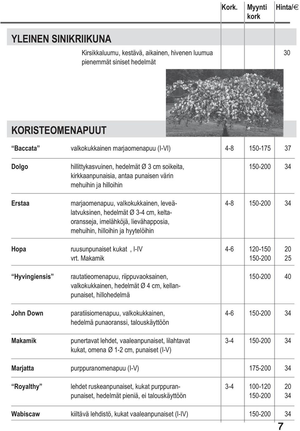 hedelmät Ø 3 cm soikeita, 150-200 34 kirkkaanpunaisia, antaa punaisen värin mehuihin ja hilloihin Erstaa marjaomenapuu, valkokukkainen, leveä- 4-8 150-200 34 latvuksinen, hedelmät Ø 3-4 cm,