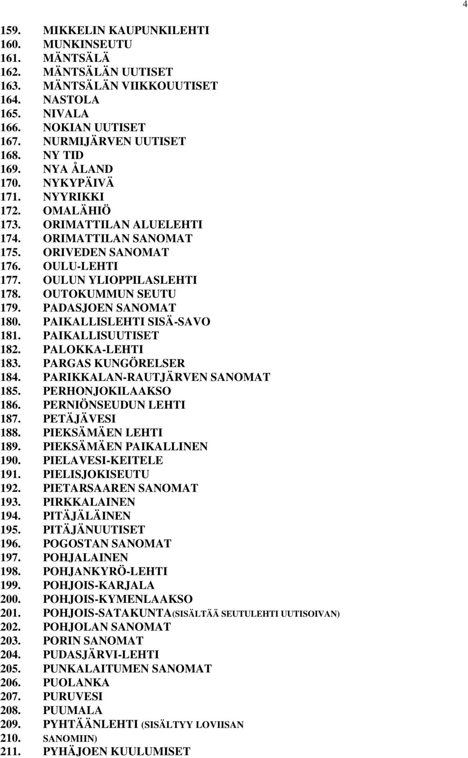 PADASJOEN SANOMAT 180. PAIKALLISLEHTI SISÄ-SAVO 181. PAIKALLISUUTISET 182. PALOKKA-LEHTI 183. PARGAS KUNGÖRELSER 184. PARIKKALAN-RAUTJÄRVEN SANOMAT 185. PERHONJOKILAAKSO 186. PERNIÖNSEUDUN LEHTI 187.