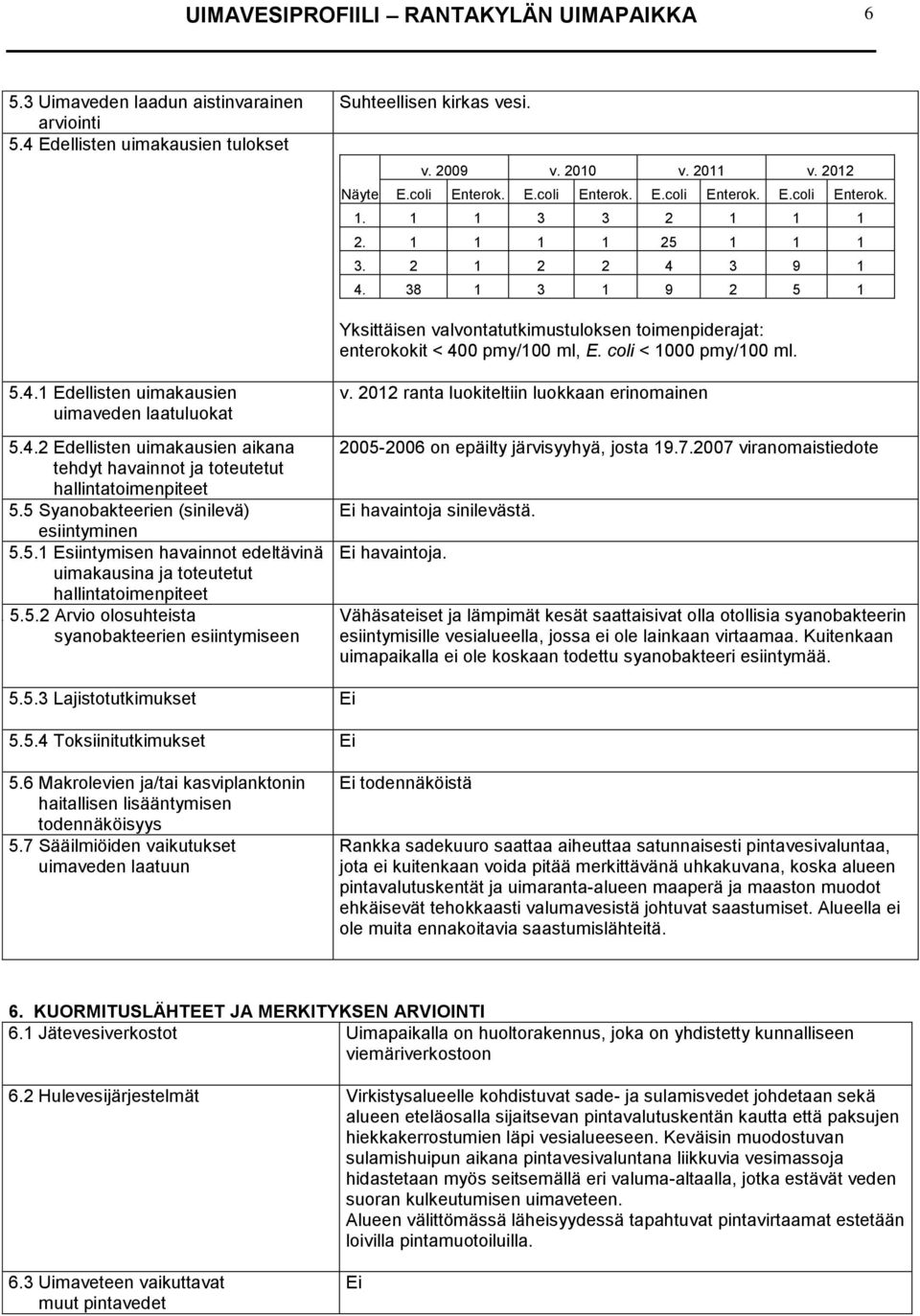 38 1 3 1 9 2 5 1 Yksittäisen valvontatutkimustuloksen toimenpiderajat: enterokokit < 400 pmy/100 ml, E. coli < 1000 pmy/100 ml. 5.4.1 Edellisten uimakausien uimaveden laatuluokat 5.4.2 Edellisten uimakausien aikana tehdyt havainnot ja toteutetut hallintatoimenpiteet 5.