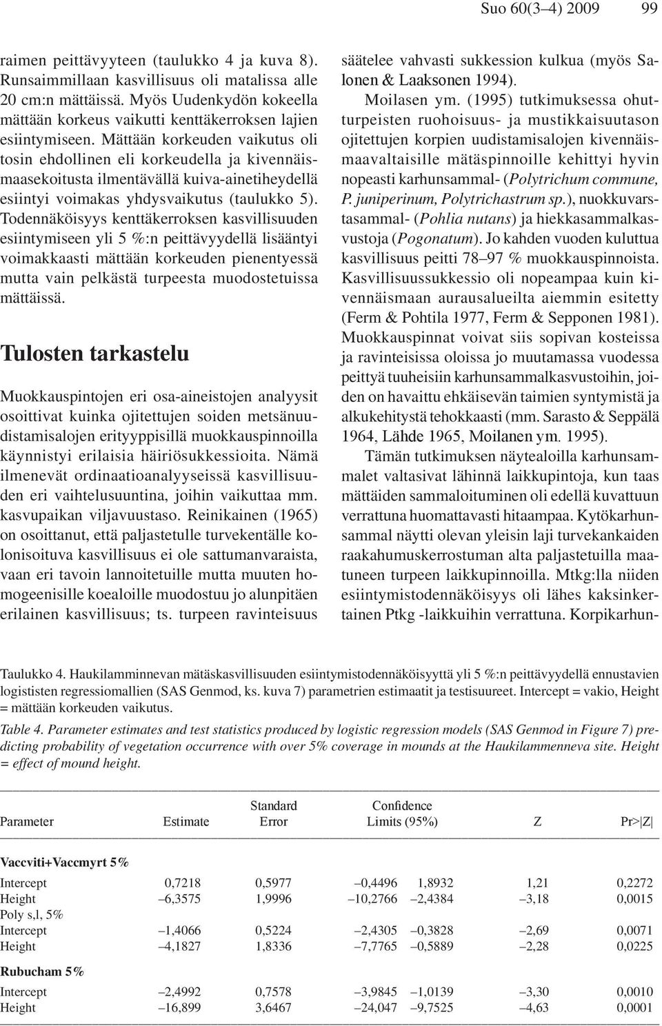 Mättään korkeuden vaikutus oli tosin ehdollinen eli korkeudella ja kivennäismaasekoitusta ilmentävällä kuiva-ainetiheydellä esiintyi voimakas yhdysvaikutus (taulukko 5).