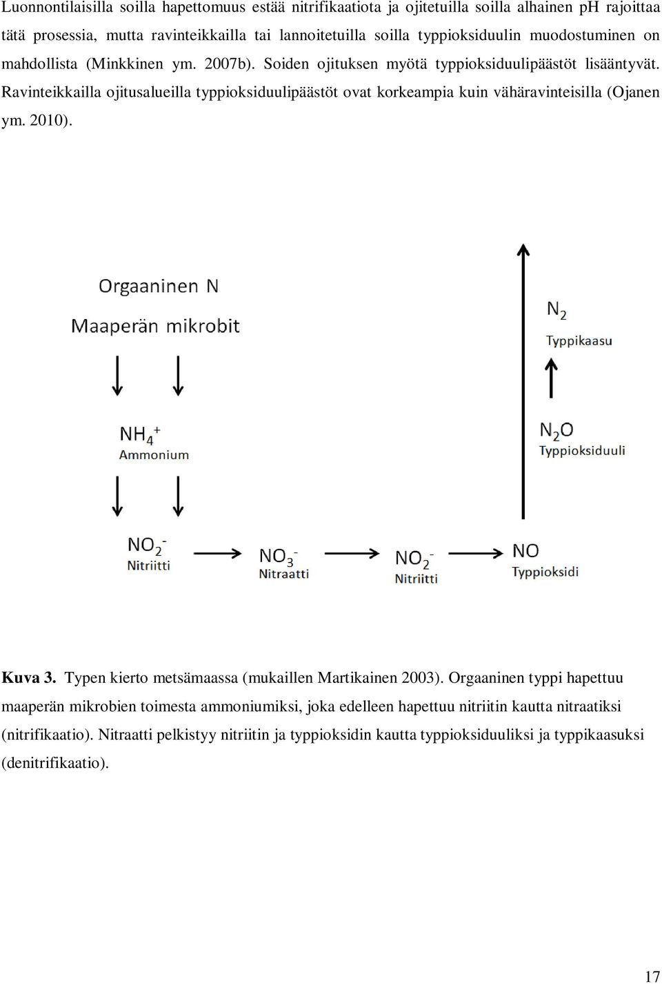 Ravinteikkailla ojitusalueilla typpioksiduulipäästöt ovat korkeampia kuin vähäravinteisilla (Ojanen ym. 2010). Kuva 3. Typen kierto metsämaassa (mukaillen Martikainen 2003).