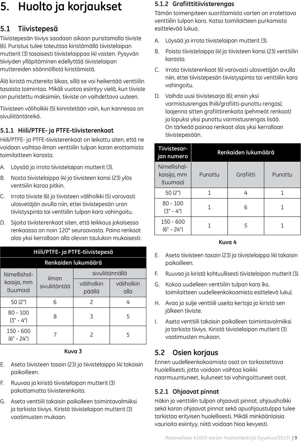 Pysyvän tiiviyden ylläpitäminen edellyttää tiivistelaipan muttereiden säännöllistä kiristämistä. Älä kiristä muttereita liikaa, sillä se voi heikentää venttiilin tasaista toimintaa.