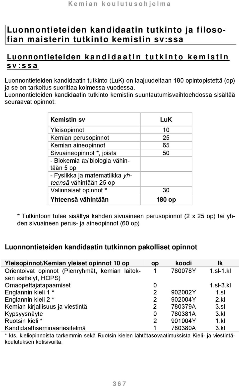 Luonnontieteiden kandidaatin tutkinto kemistin suuntautumisvaihtoehdossa sisältää seuraavat opinnot: Kemistin sv LuK Yleisopinnot 10 Kemian perusopinnot 25 Kemian aineopinnot 65 Sivuaineopinnot *,