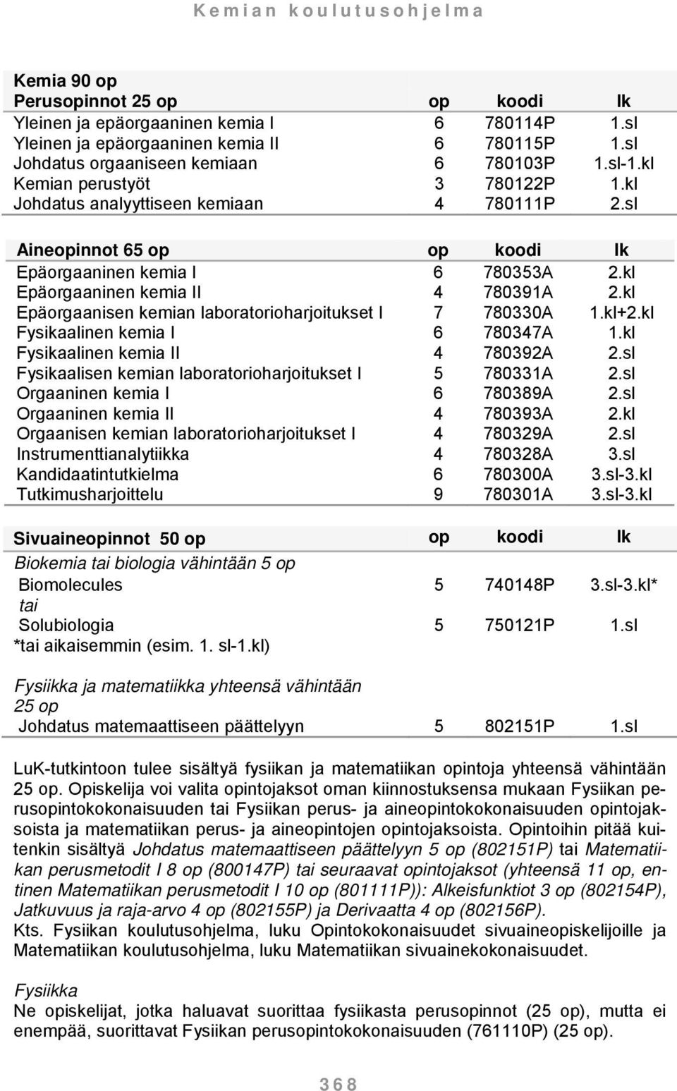 kl Epäorgaanisen kemian laboratorioharjoitukset I 7 780330A 1.kl+2.kl Fysikaalinen kemia I 6 780347A 1.kl Fysikaalinen kemia II 4 780392A 2.