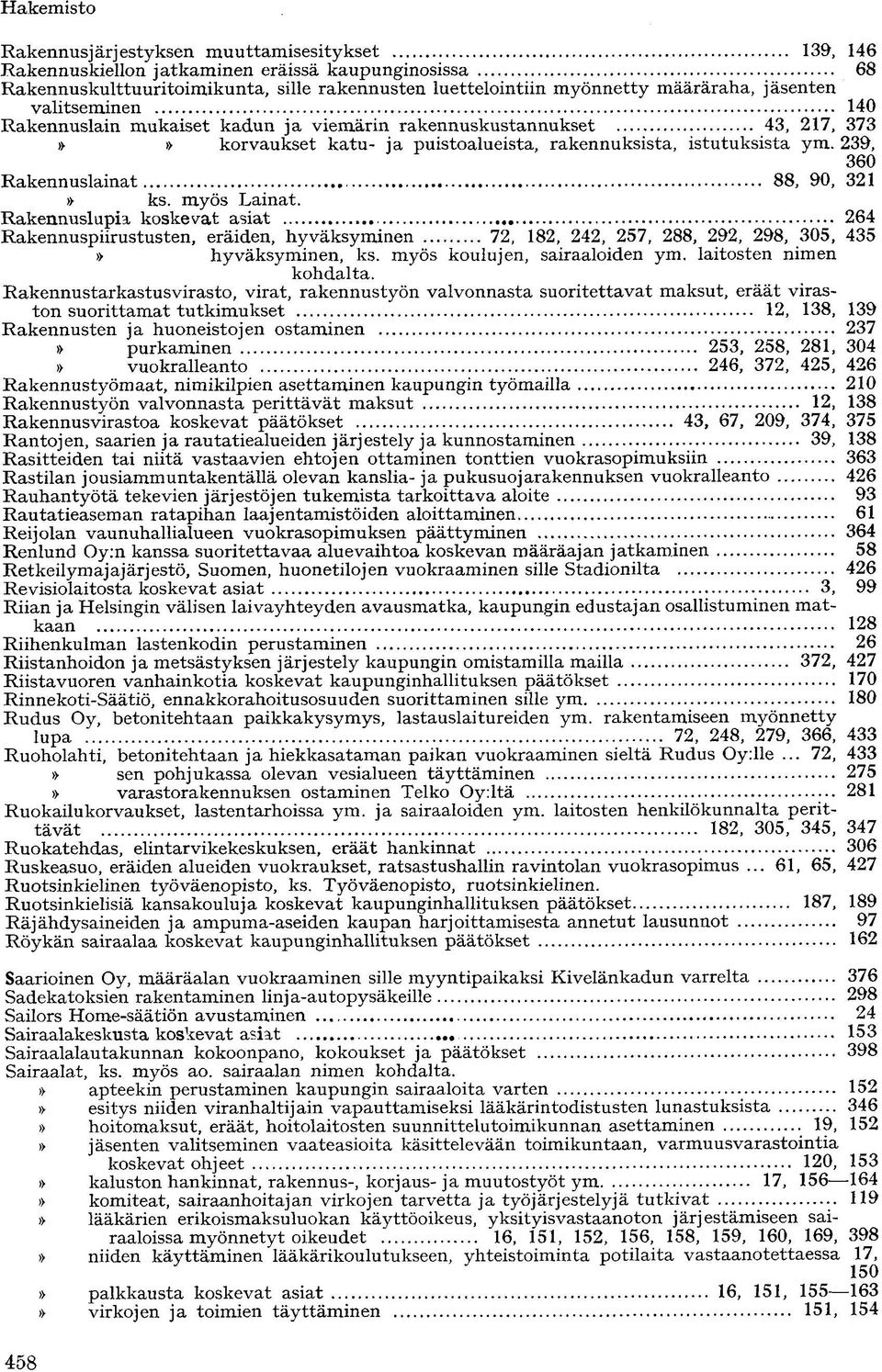 239, 360 Rakennuslainat 88, 90, 321» ks. myös Lainat. Rakennuslupia koskevat asiat 264 Rakennuspiirustusten, eräiden, hyväksyminen 72, 182, 242, 257, 288, 292, 298, 305, 435» hyväksyminen, ks.